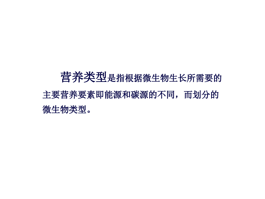 微生物的营养类型课件_第3页