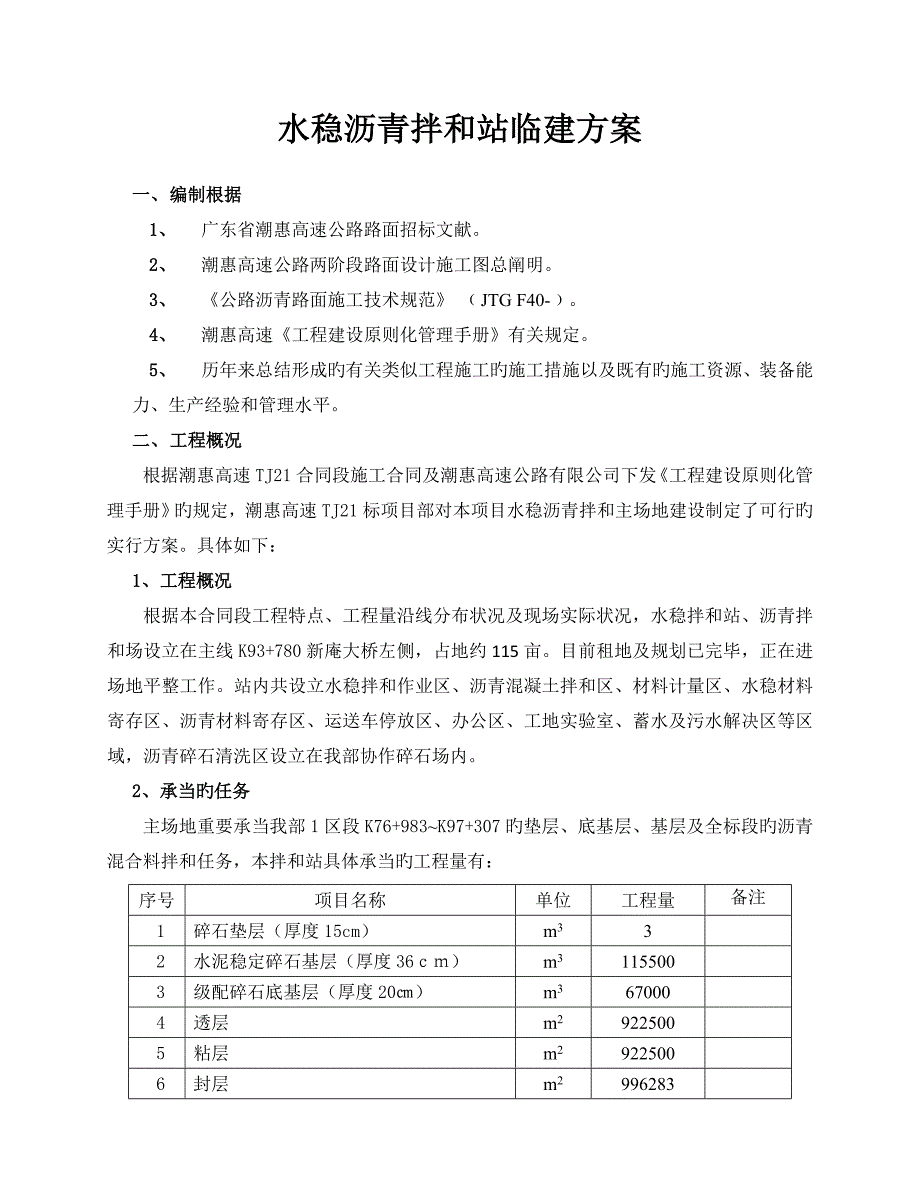 水稳沥青拌和站临建专题方案_第4页