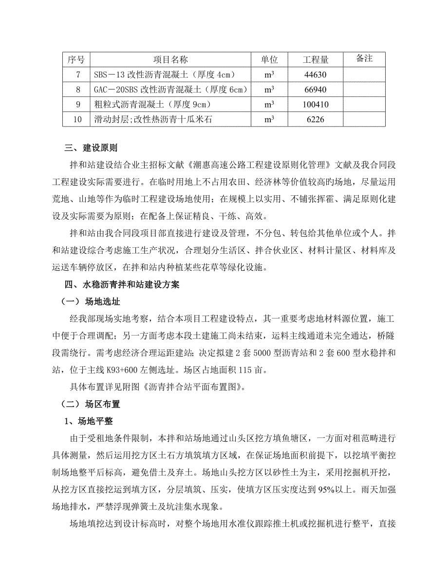 水稳沥青拌和站临建专题方案_第5页