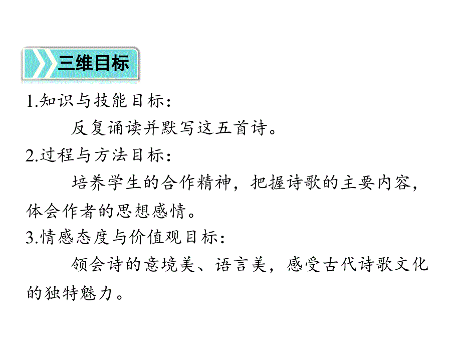 部编版八上语文《渡荆门送别》《钱塘湖春行》课件_第2页