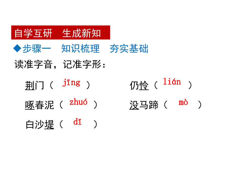 部编版八上语文《渡荆门送别》《钱塘湖春行》课件_第3页