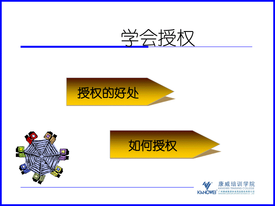 康威店铺有效授权.ppt_第2页