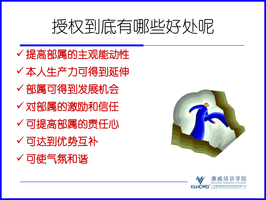 康威店铺有效授权.ppt_第4页