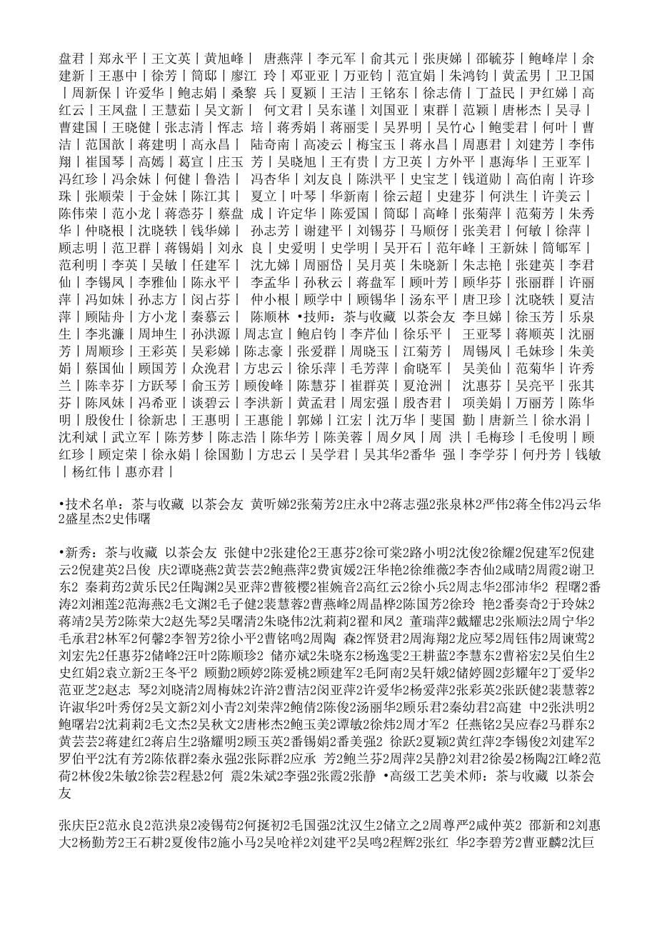 1986年版宜兴陶瓷紫砂厂工艺师_第5页
