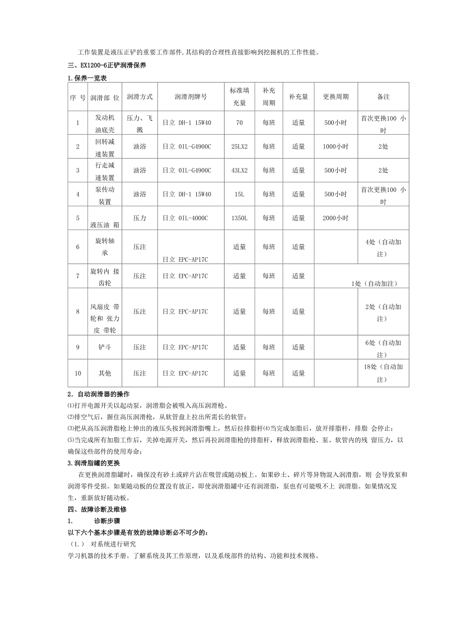 日立正铲EX1200-6维修手册_第3页