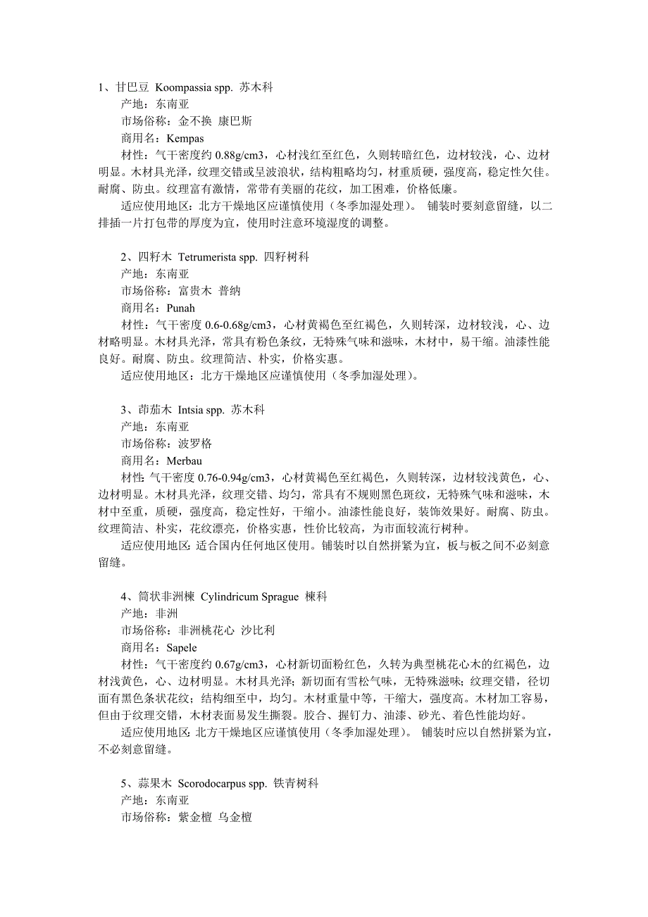 实木木种介绍.doc_第1页