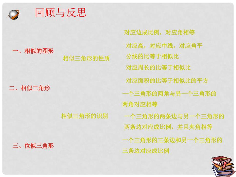 九年级数学上册 第4章 相似三角形复习课件 （新版）北师大版_第3页