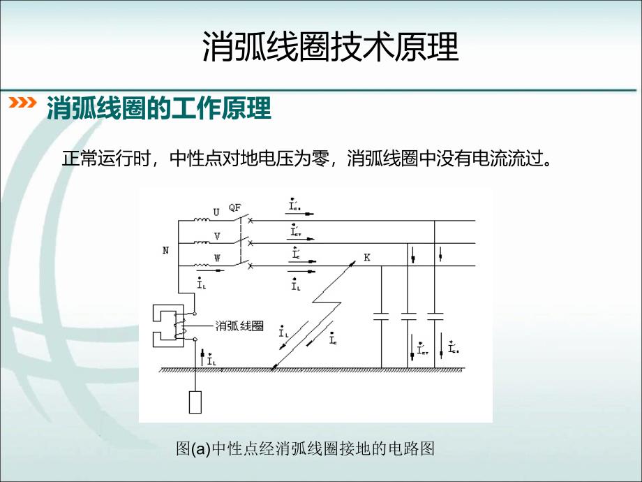 消弧线圈技术原理ppt课件_第3页