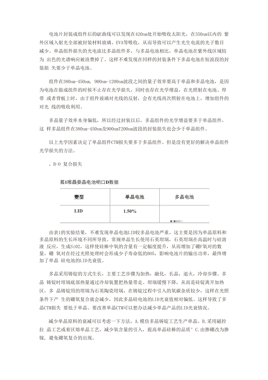 单多晶电池片的CTM差异_第3页