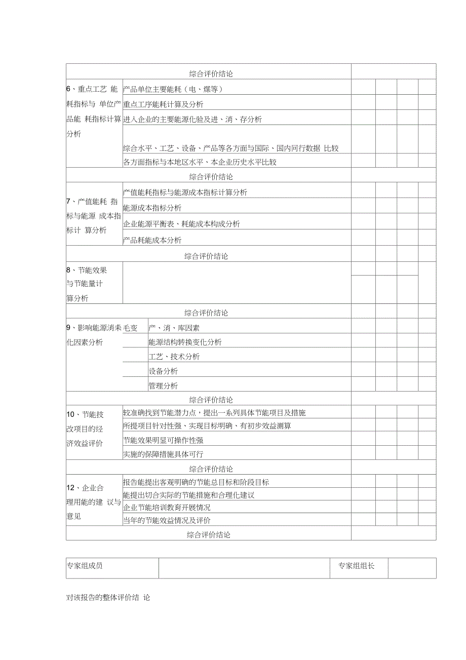 能源审计报告评审项目表_第2页