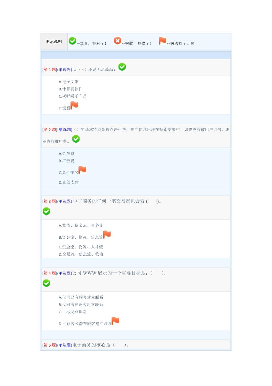 2013年春季电子商务概论课程(6145)第1次作业(第1-3章)_第1页