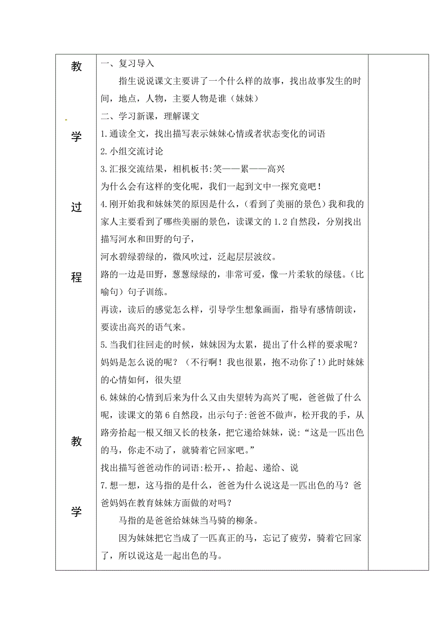 《一匹出色的马》公开课教案优秀教学设计_第2页