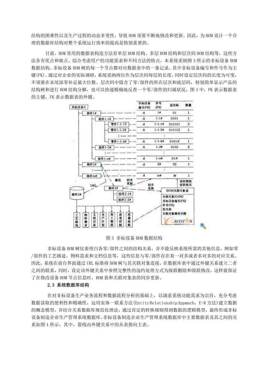 非标设备制造企业生产管理系统研究_第3页