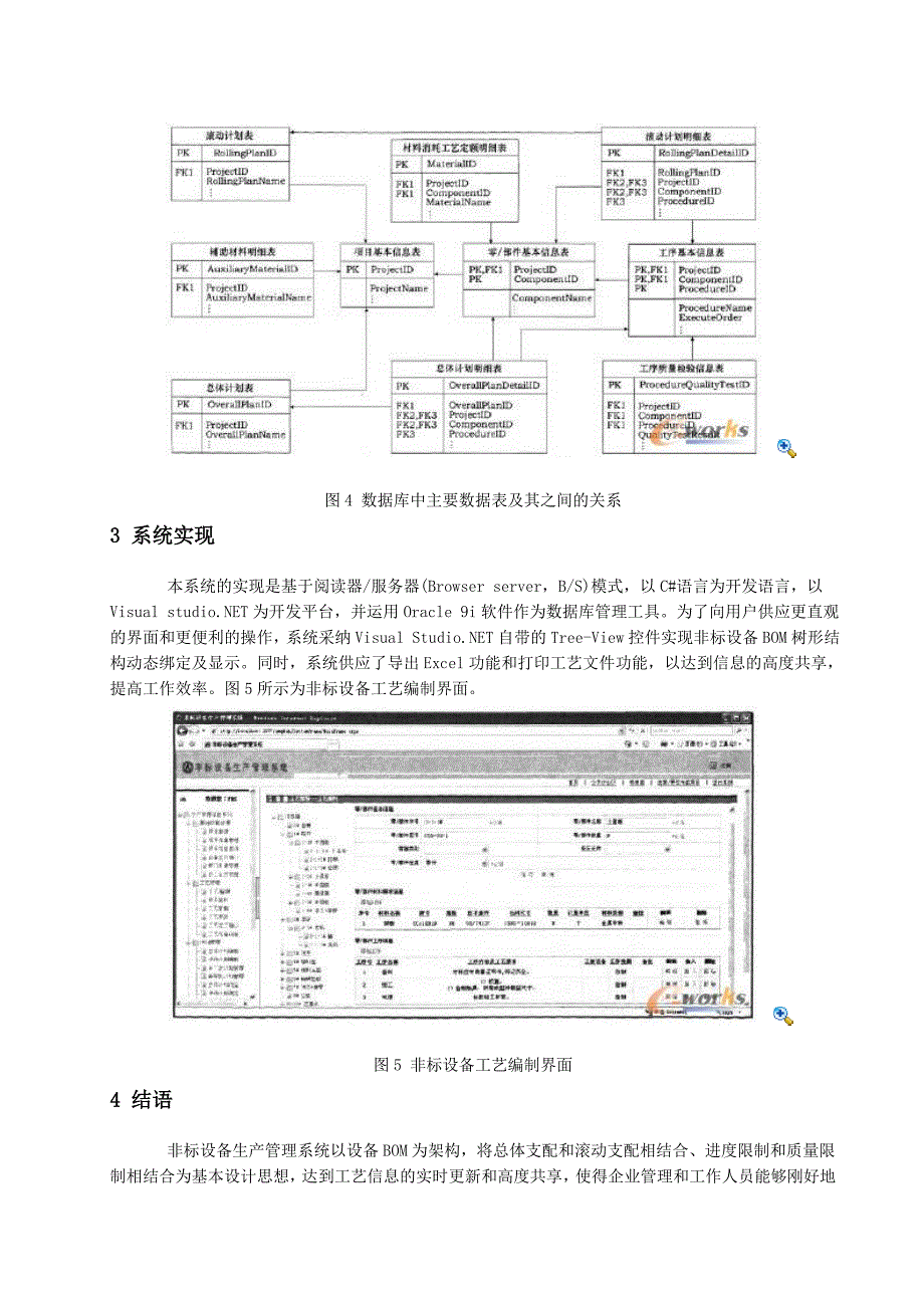 非标设备制造企业生产管理系统研究_第4页