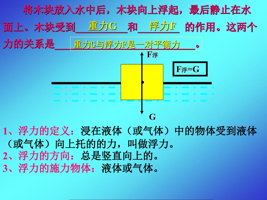 探究——影响浮力大小的因素_第4页