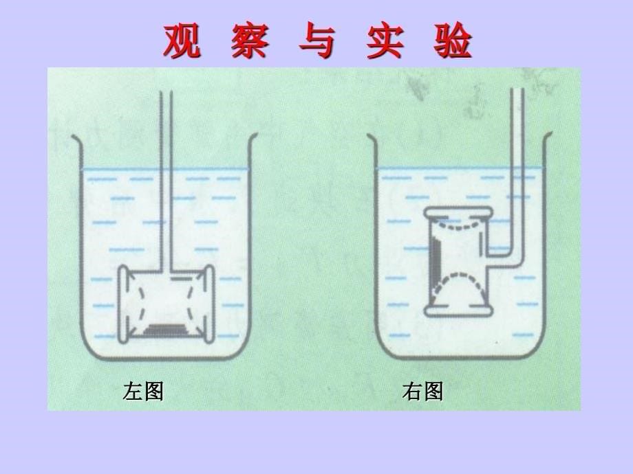 探究——影响浮力大小的因素_第5页