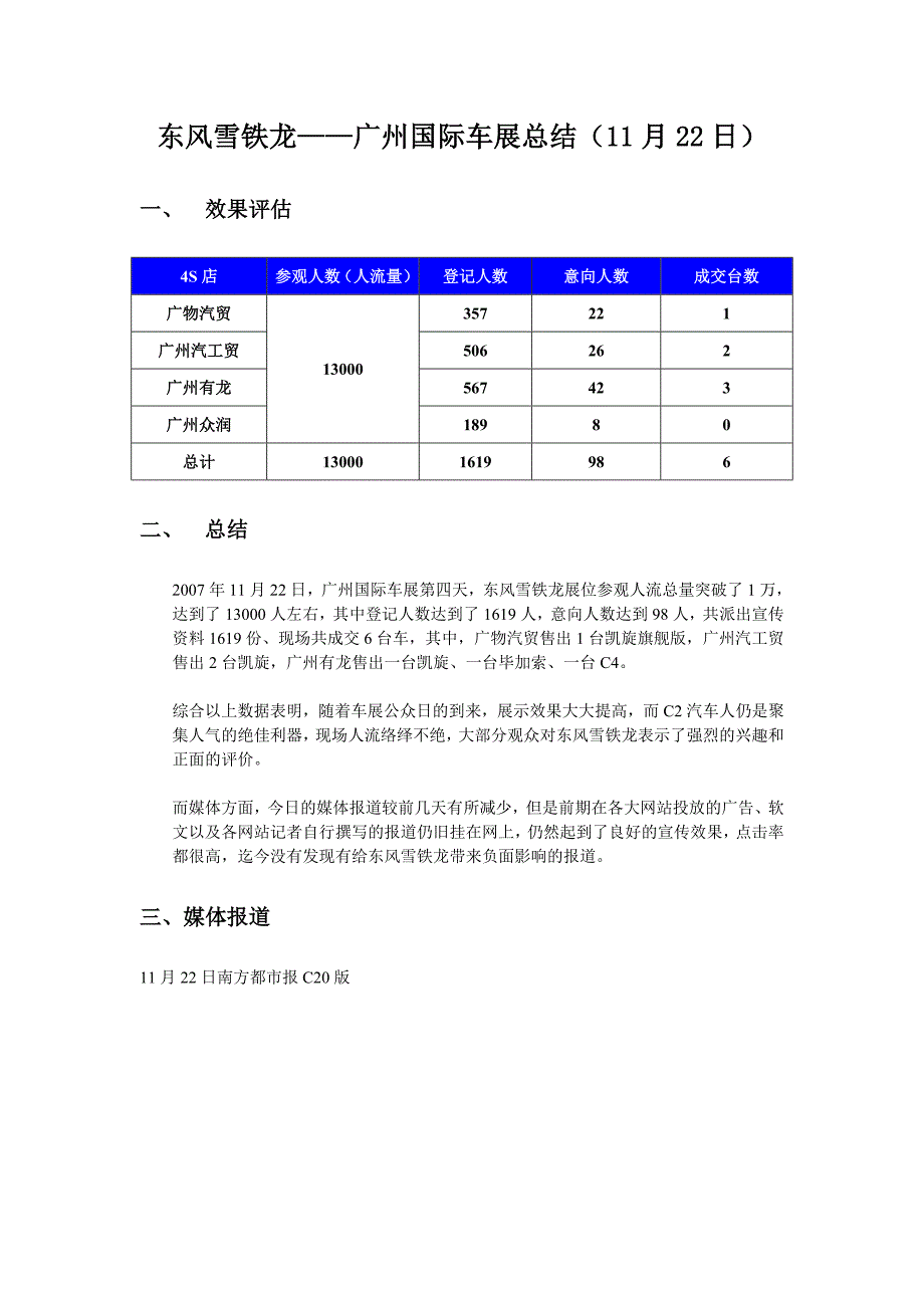 东风雪铁龙－广州国际车展总结11222_第1页