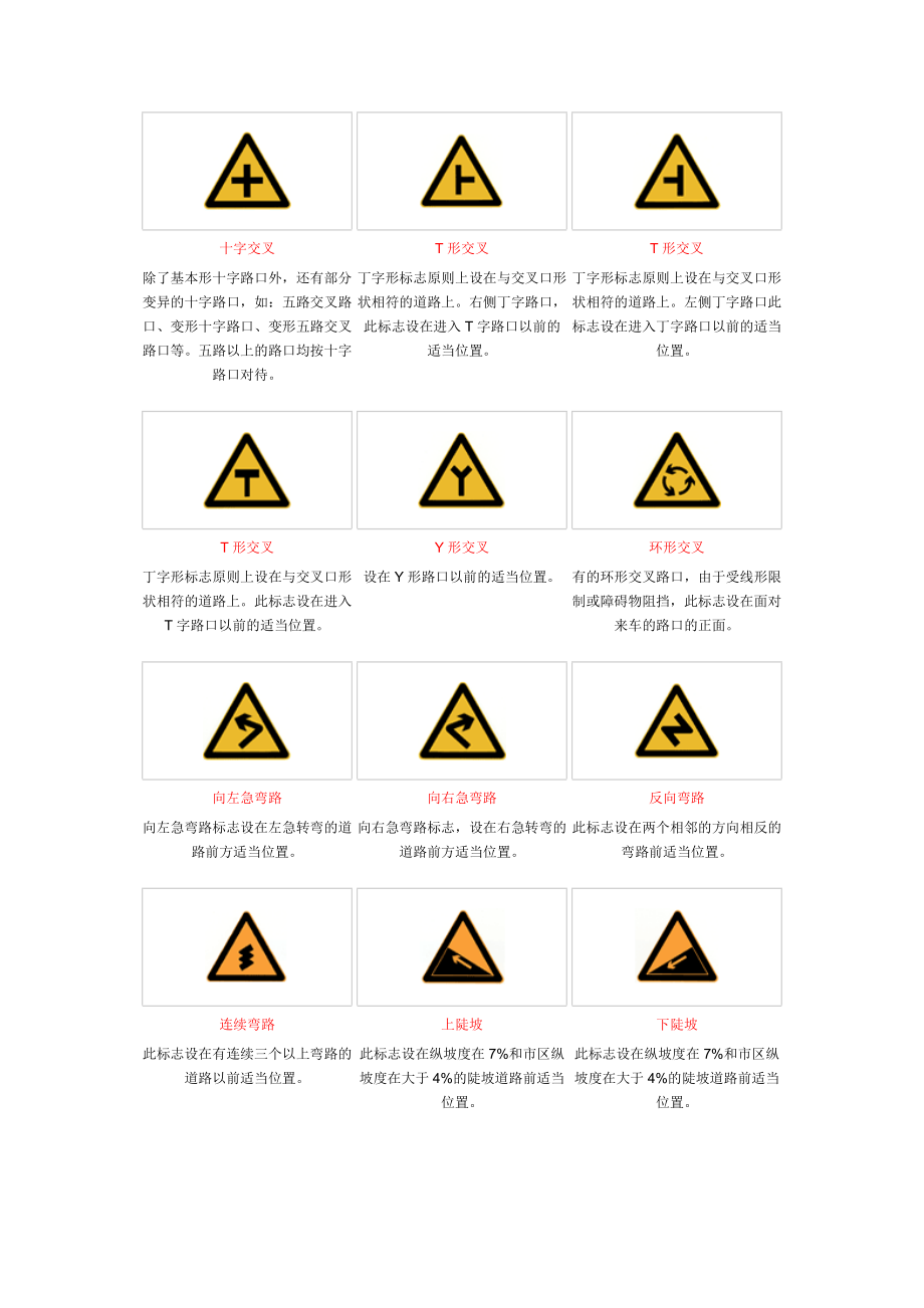 驾驶证理论-标志图.doc_第1页