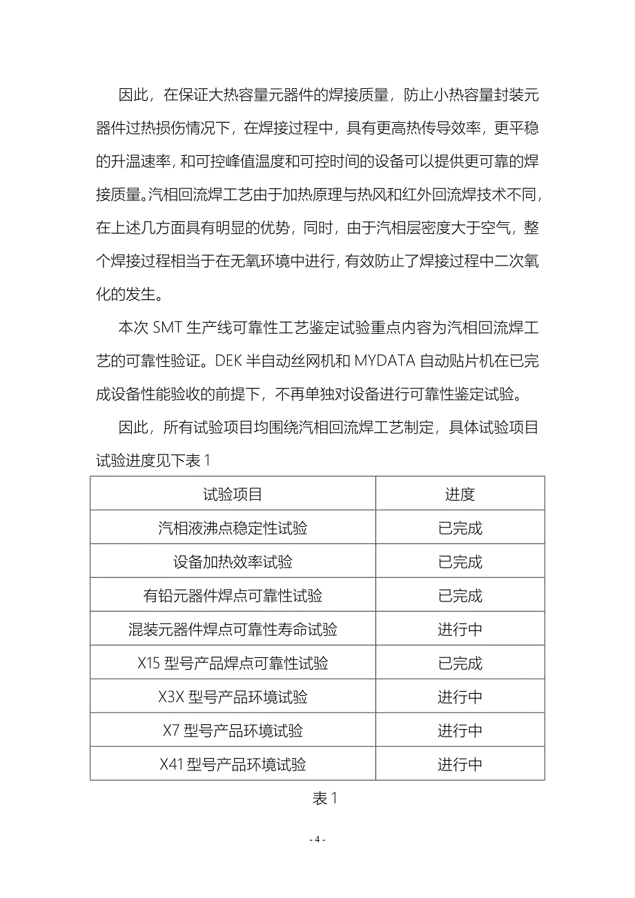 汽相再流焊可靠性鉴定试验总结报告_第4页