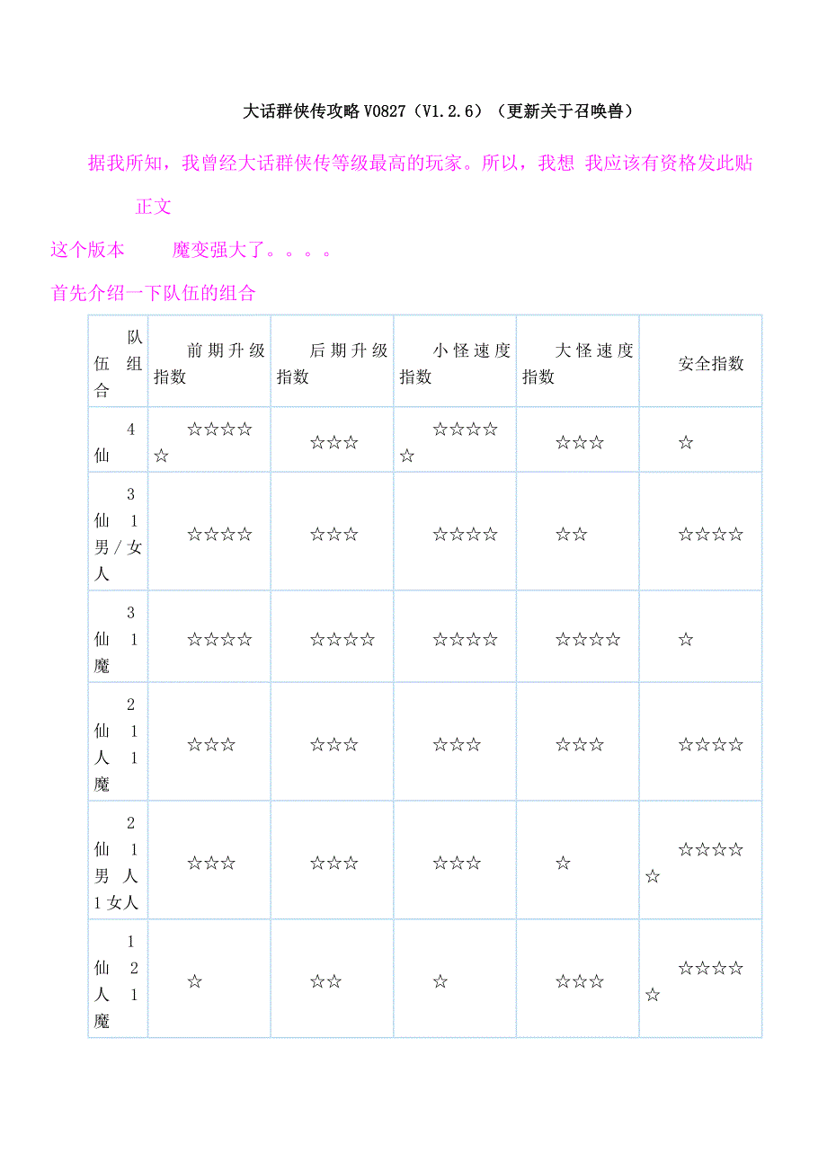 大话群侠传攻略_第1页