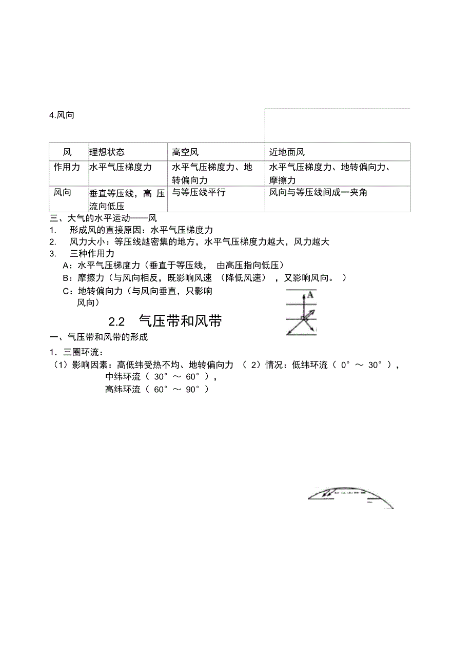 地球上的大气知识点总结47937_第3页