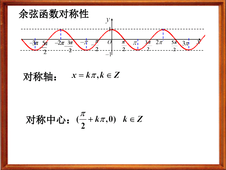 正弦函数余弦函数奇偶性和单调性课件_第5页