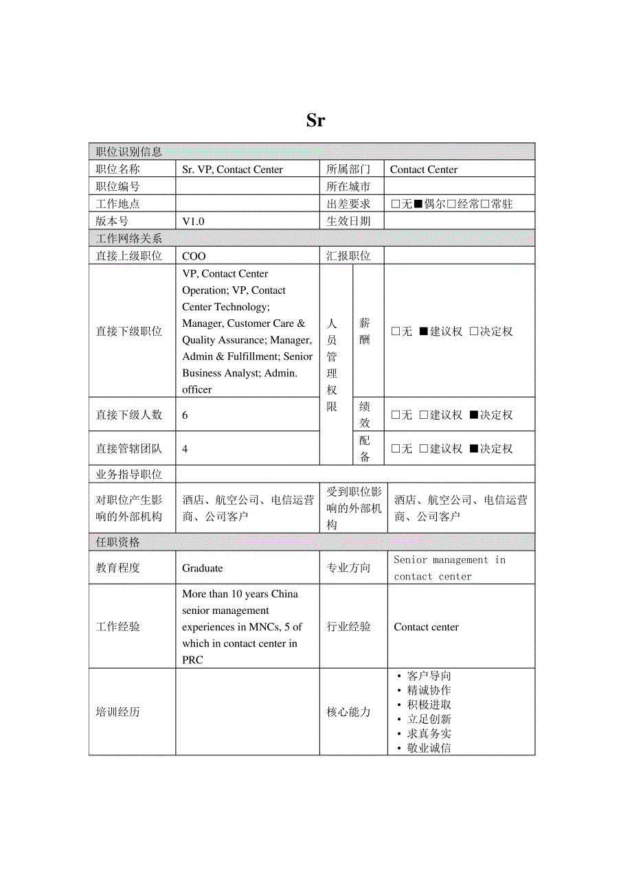 Sr.VP,ContactCenter岗位说明书_第1页