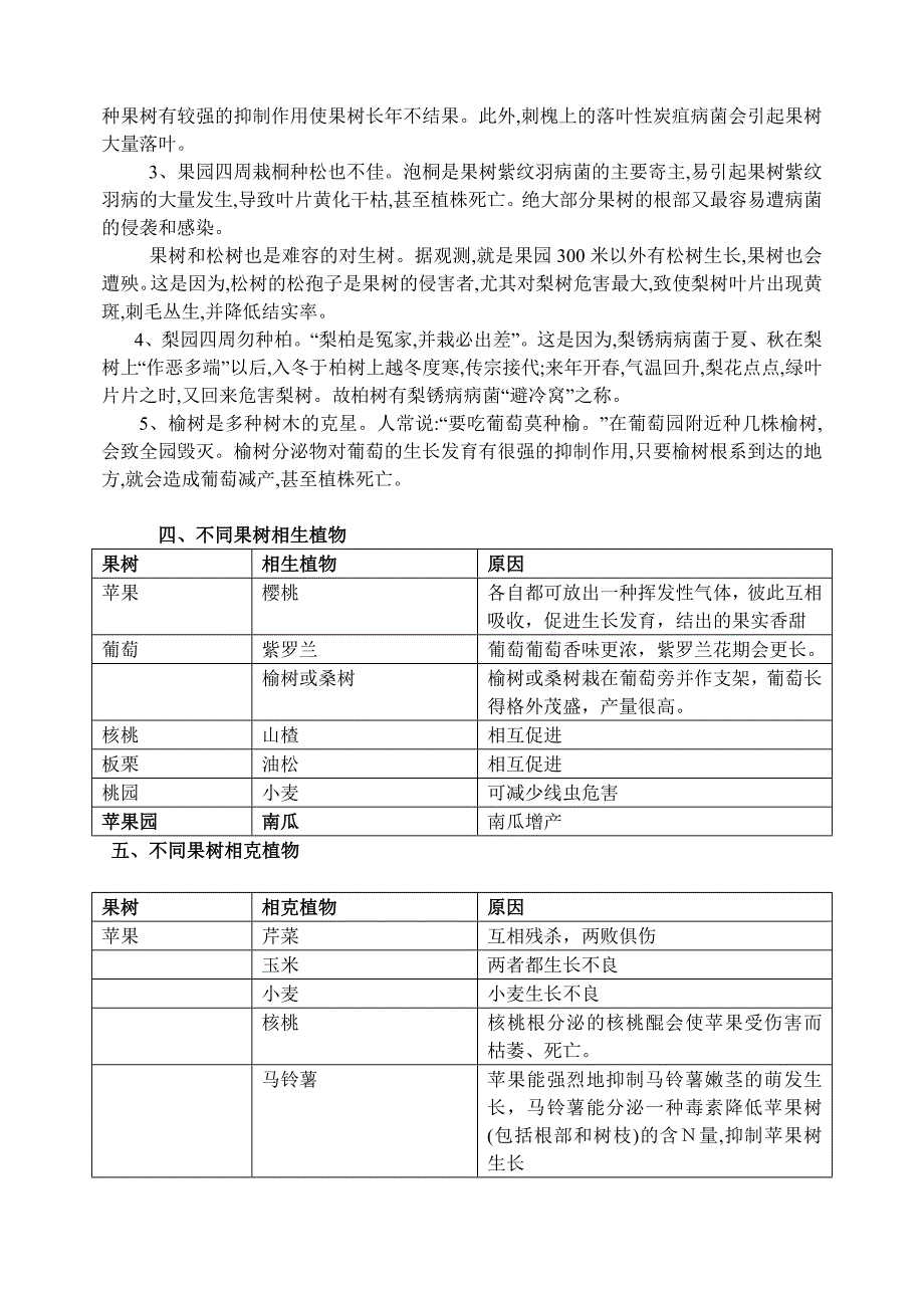 相生相克植物.doc_第3页