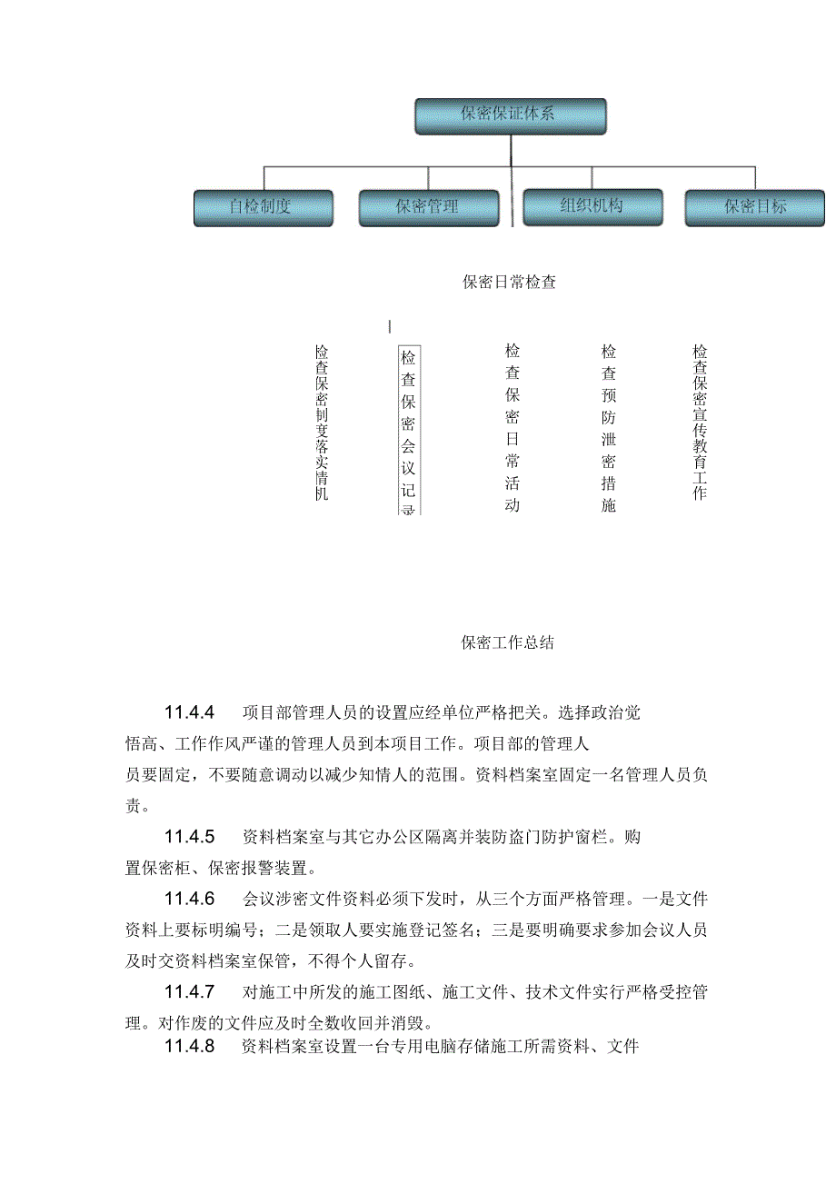 工程保密方案_第3页