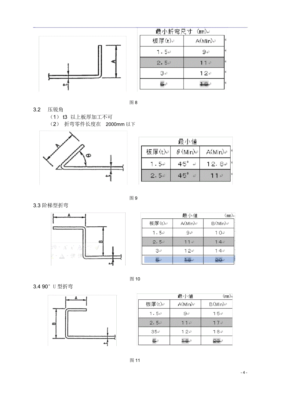钣金设计注意事项1_第4页