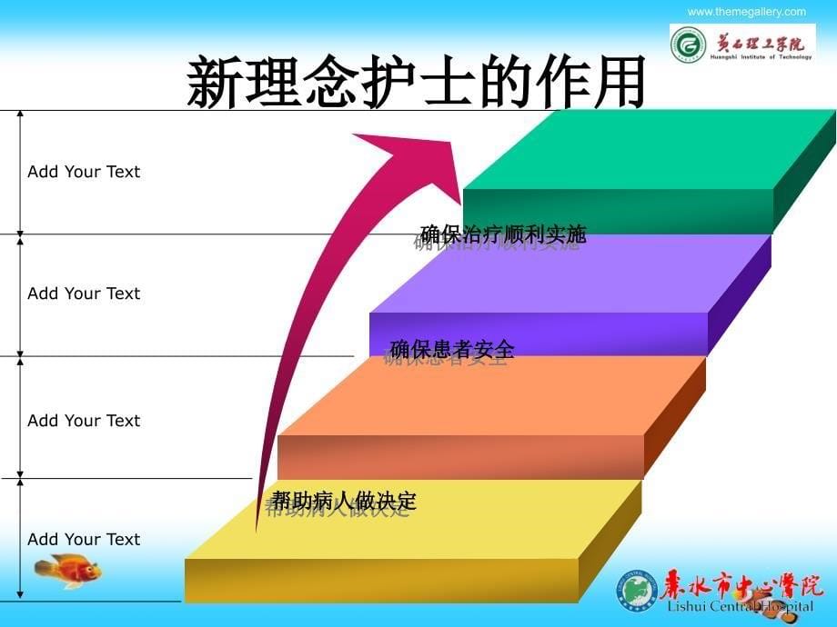 输液护理质量管理陈嘉凤课件_第5页