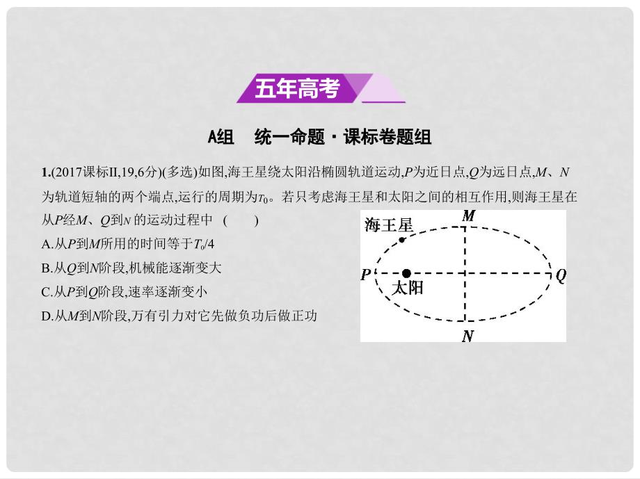 高考物理总复习 必考部分 专题五 万有引力与航天习题课件1_第2页