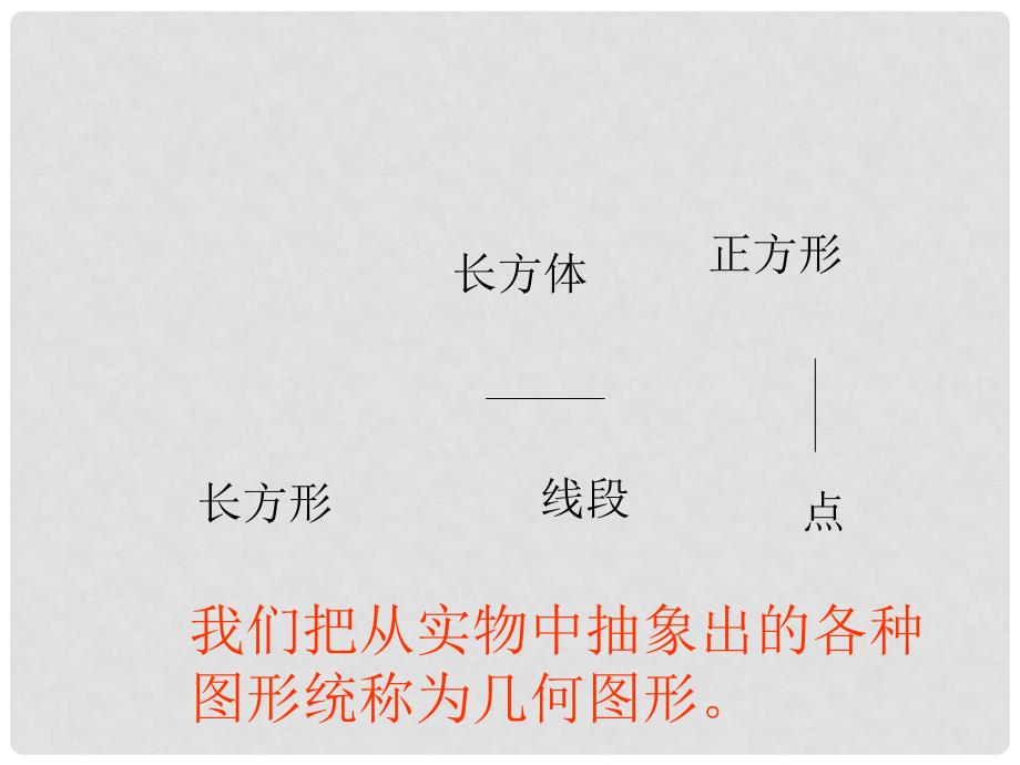 云南省西盟佤族自治县第一中学七年级数学上册 4.1 几何图形课件1 （新版）新人教版_第2页