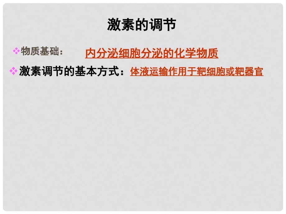 湖北省麻城一中高中生物 2.3 神经调节与体液调节的关系课件 新人教版必修3_第3页