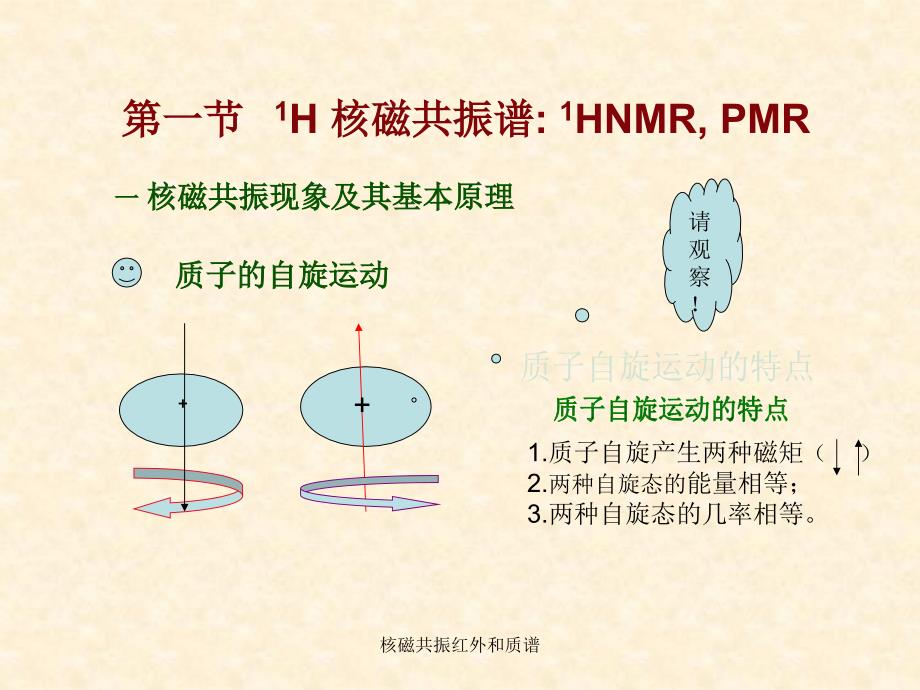 核磁共振红外和质谱课件_第3页