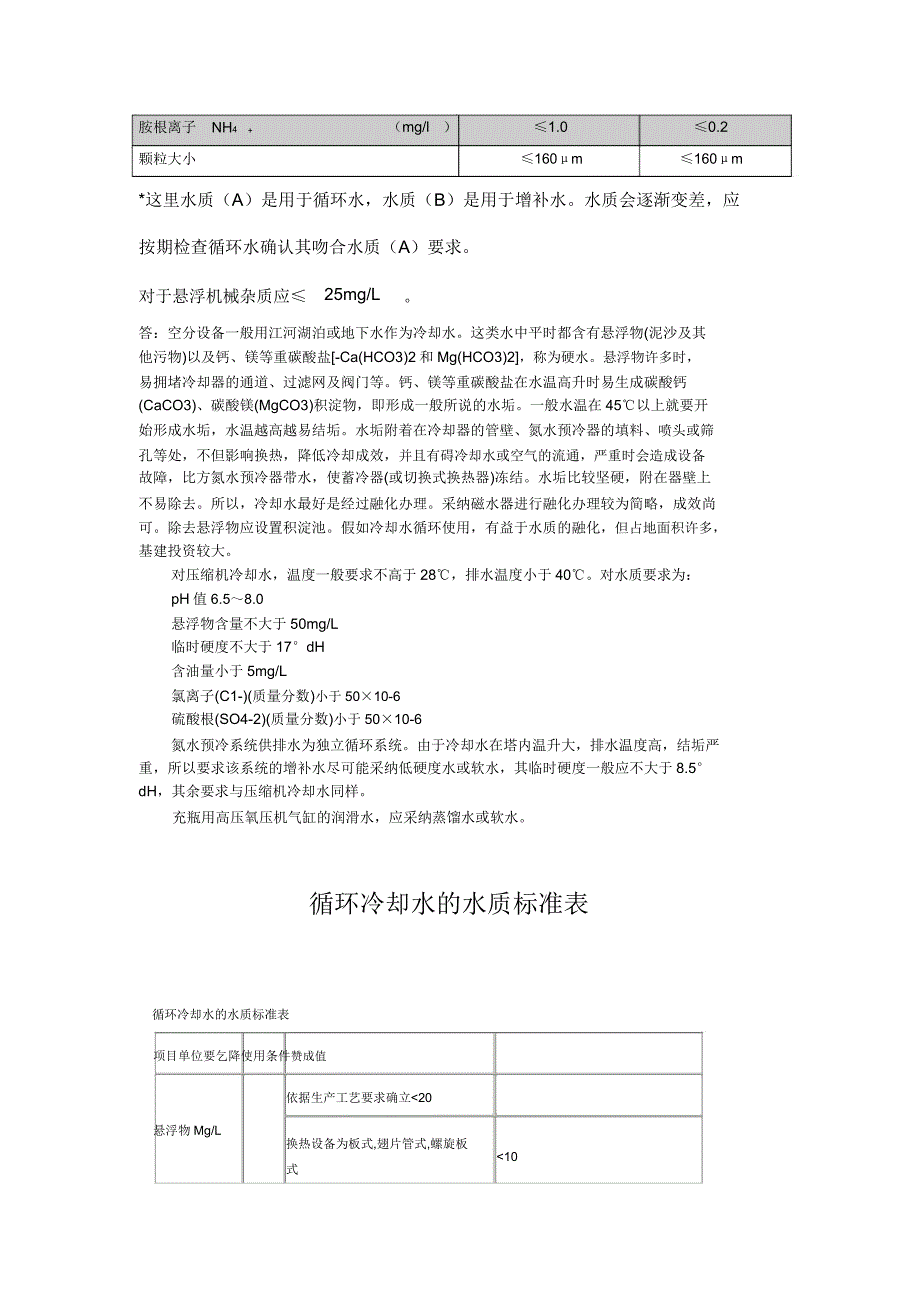 冷却水水质要求内容.docx_第2页