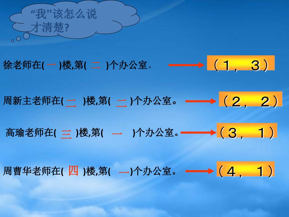 六级数学下册用数对确定位置课件冀教_第3页