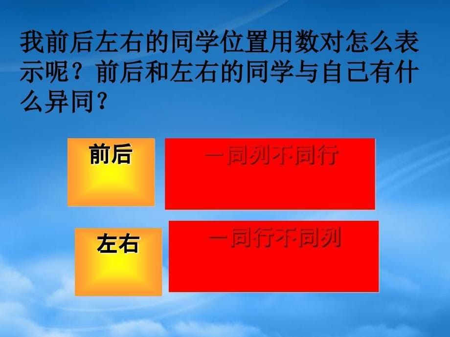 六级数学下册用数对确定位置课件冀教_第5页