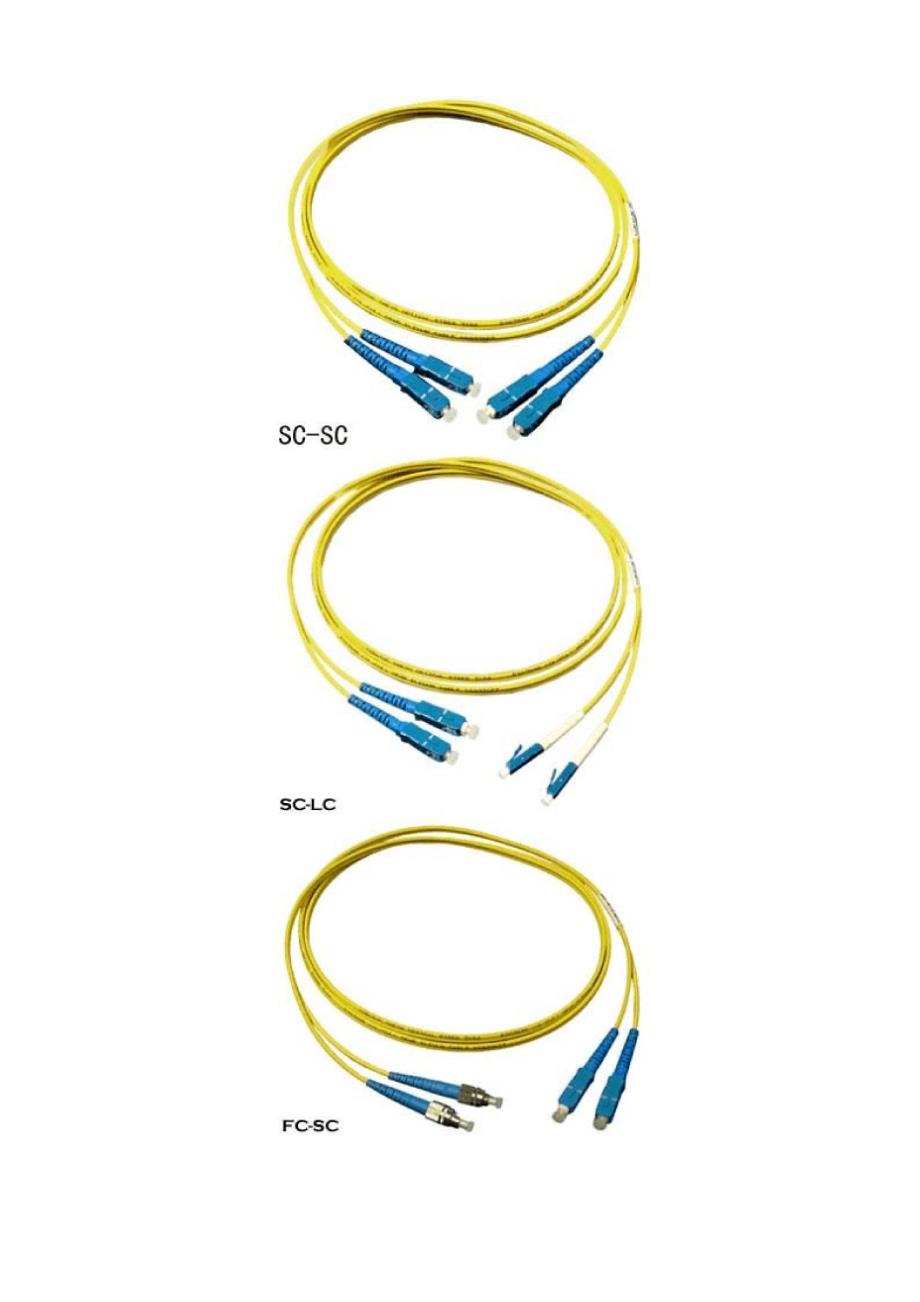 光纤连接头常用分类_第3页