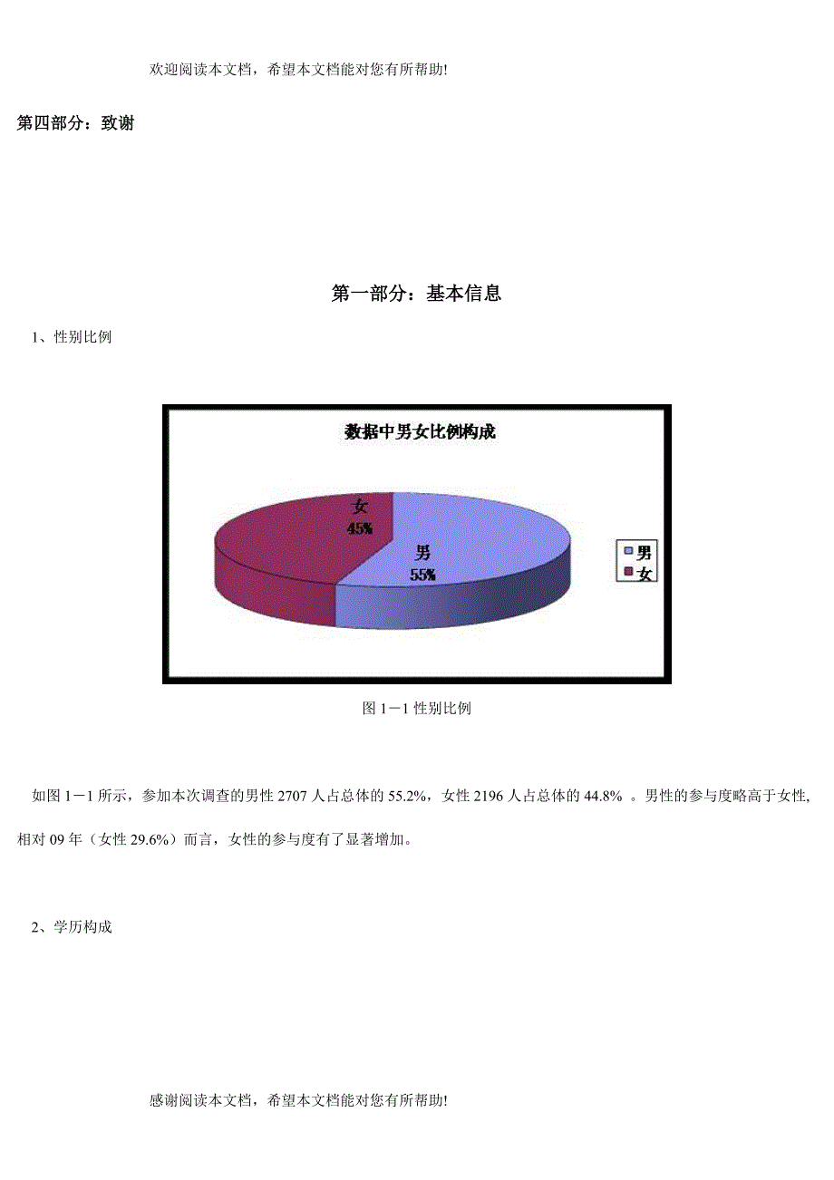 X年大学生就业压力调查报告_第2页