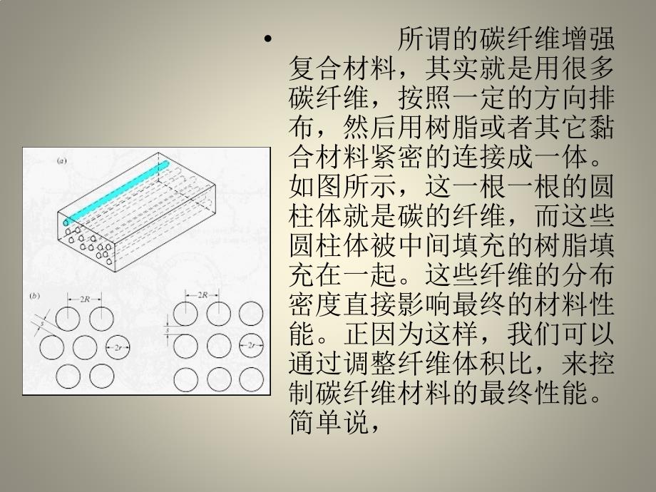 碳纤维与碳纤维复合材料_第4页