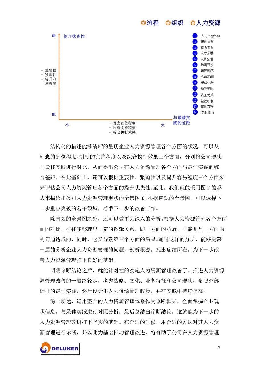 如何开展人力资源管理诊断_第5页