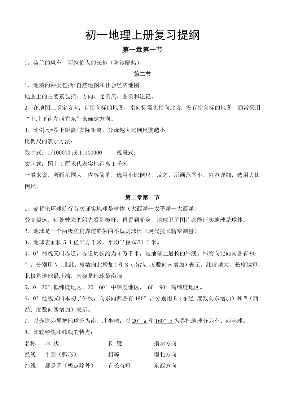 初一地理上册复习资料.doc_第1页