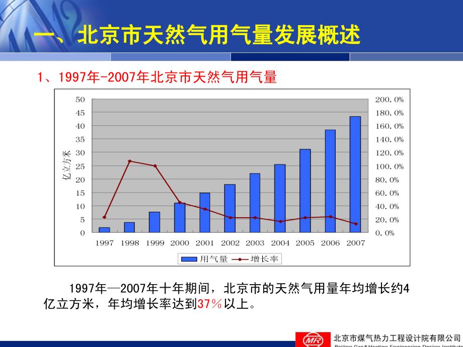 冷热电三联供基础知识讲解课件_第3页