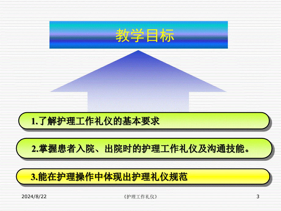 护理工作礼仪课件_第3页