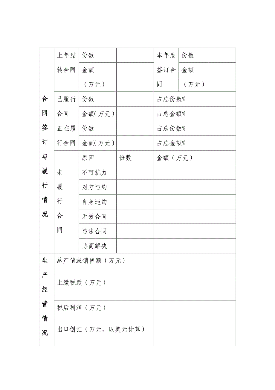 中山市“守合同重信用”企业_第4页