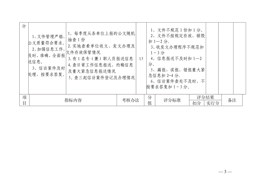 医院综合目标管理责任制考核标准_第3页