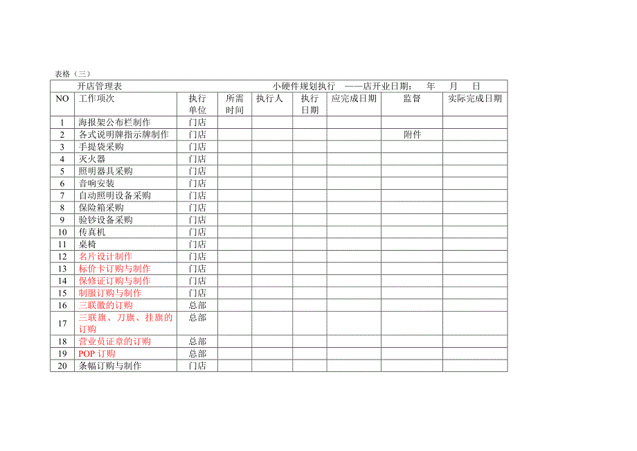 开店管理表格_第3页