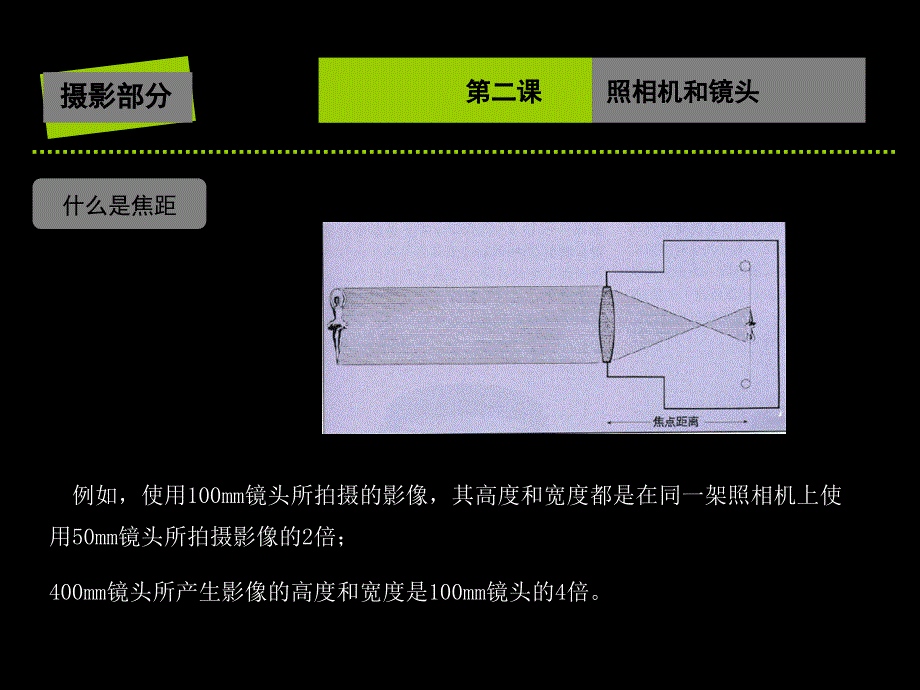 纽约摄影学院教材2_第4页