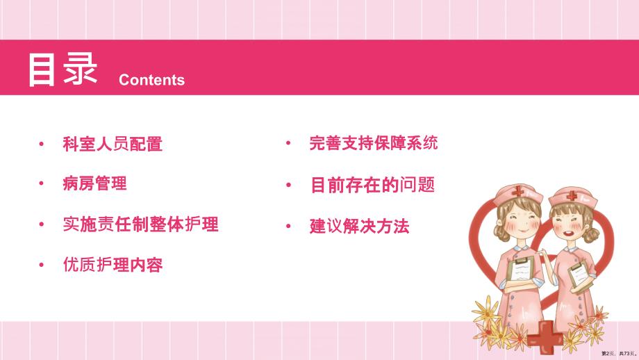 产科优质护理工作汇报ppt课件(PPT 73页)_第2页